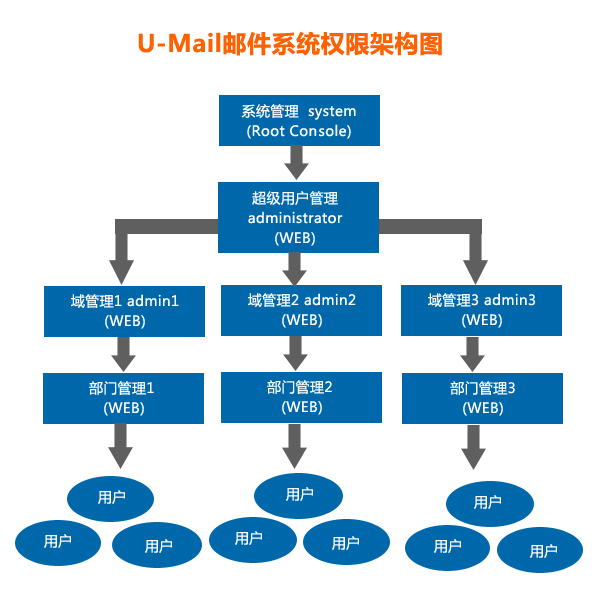 www.33rrr.com|成本高的企业品牌应用材料