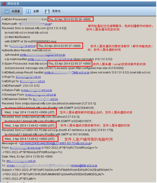 邮件头里查询邮件的具体信息