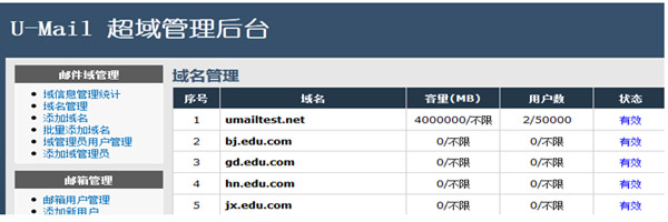 U-Mail邮箱系统理顺企业组织结构